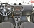 Зеленый Смарт Форту, объемом двигателя 0 л и пробегом 110 тыс. км за 7700 $, фото 7 на Automoto.ua