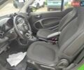 Зелений Смарт Fortwo, об'ємом двигуна 0 л та пробігом 71 тис. км за 8500 $, фото 16 на Automoto.ua