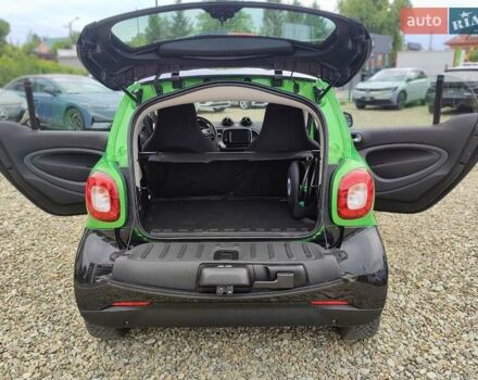 Зелений Смарт Fortwo, об'ємом двигуна 0 л та пробігом 71 тис. км за 8500 $, фото 11 на Automoto.ua