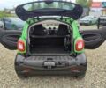 Зелений Смарт Fortwo, об'ємом двигуна 0 л та пробігом 71 тис. км за 8500 $, фото 11 на Automoto.ua