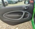Зелений Смарт Fortwo, об'ємом двигуна 0 л та пробігом 71 тис. км за 8500 $, фото 19 на Automoto.ua