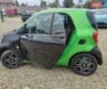 Зелений Смарт Fortwo, об'ємом двигуна 0 л та пробігом 71 тис. км за 8500 $, фото 2 на Automoto.ua