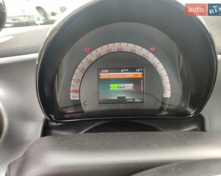 Зелений Смарт Fortwo, об'ємом двигуна 0 л та пробігом 71 тис. км за 8500 $, фото 21 на Automoto.ua