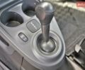 Зеленый Смарт Форту, объемом двигателя 0 л и пробегом 110 тыс. км за 7700 $, фото 12 на Automoto.ua