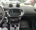 Зелений Смарт Fortwo, об'ємом двигуна 0 л та пробігом 71 тис. км за 8500 $, фото 17 на Automoto.ua