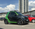 Зелений Смарт Fortwo, об'ємом двигуна 0 л та пробігом 39 тис. км за 13500 $, фото 9 на Automoto.ua