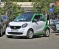 Зеленый Смарт Форту, объемом двигателя 0 л и пробегом 110 тыс. км за 7700 $, фото 2 на Automoto.ua