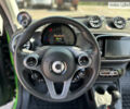 Зелений Смарт Fortwo, об'ємом двигуна 0 л та пробігом 39 тис. км за 13500 $, фото 18 на Automoto.ua
