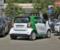 Зелений Смарт Fortwo, об'ємом двигуна 0 л та пробігом 110 тис. км за 7800 $, фото 5 на Automoto.ua