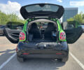 Зелений Смарт Fortwo, об'ємом двигуна 0 л та пробігом 39 тис. км за 13500 $, фото 24 на Automoto.ua