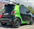 Зелений Смарт Fortwo, об'ємом двигуна 0 л та пробігом 39 тис. км за 13500 $, фото 8 на Automoto.ua