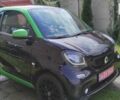 Зелений Смарт Fortwo, об'ємом двигуна 0 л та пробігом 67 тис. км за 8200 $, фото 1 на Automoto.ua