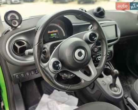 Зелений Смарт Fortwo, об'ємом двигуна 0 л та пробігом 71 тис. км за 8500 $, фото 20 на Automoto.ua