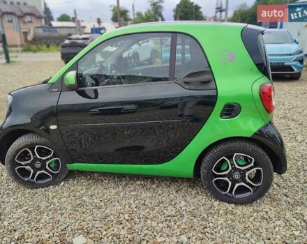 Зелений Смарт Fortwo, об'ємом двигуна 0 л та пробігом 71 тис. км за 8500 $, фото 3 на Automoto.ua