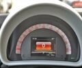 Зеленый Смарт Форту, объемом двигателя 0 л и пробегом 110 тыс. км за 7700 $, фото 9 на Automoto.ua