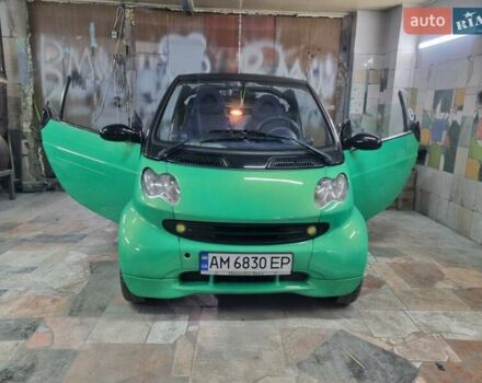 Зелений Смарт Fortwo, об'ємом двигуна 0.6 л та пробігом 250 тис. км за 3800 $, фото 1 на Automoto.ua