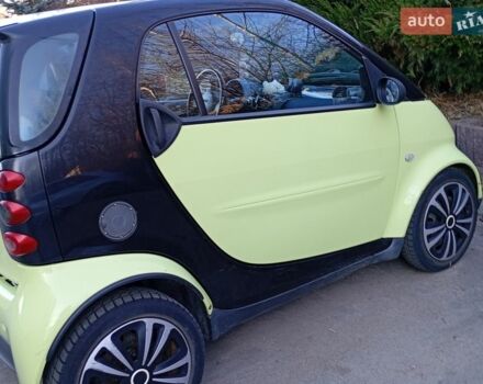 Зеленый Смарт Форту, объемом двигателя 0.8 л и пробегом 169 тыс. км за 3800 $, фото 1 на Automoto.ua