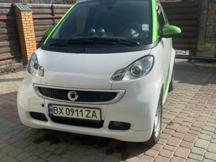 Зелений Смарт Fortwo, об'ємом двигуна 0 л та пробігом 125 тис. км за 5800 $, фото 1 на Automoto.ua