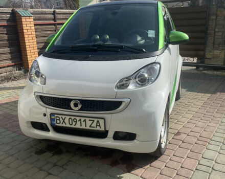 Зелений Смарт Fortwo, об'ємом двигуна 0 л та пробігом 125 тис. км за 5800 $, фото 1 на Automoto.ua