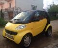 Помаранчевий Смарт Fortwo, об'ємом двигуна 0.6 л та пробігом 28 тис. км за 2700 $, фото 1 на Automoto.ua