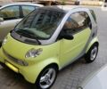 Помаранчевий Смарт Fortwo, об'ємом двигуна 0.6 л та пробігом 111 тис. км за 3000 $, фото 1 на Automoto.ua