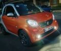 Помаранчевий Смарт Fortwo, об'ємом двигуна 0.9 л та пробігом 45 тис. км за 11850 $, фото 10 на Automoto.ua