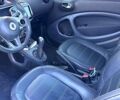 Помаранчевий Смарт Fortwo, об'ємом двигуна 1 л та пробігом 55 тис. км за 6500 $, фото 3 на Automoto.ua
