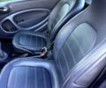 Помаранчевий Смарт Fortwo, об'ємом двигуна 1 л та пробігом 55 тис. км за 6500 $, фото 5 на Automoto.ua