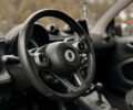 Помаранчевий Смарт Fortwo, об'ємом двигуна 1 л та пробігом 67 тис. км за 12300 $, фото 6 на Automoto.ua