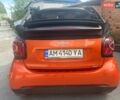 Помаранчевий Смарт Fortwo, об'ємом двигуна 0 л та пробігом 33 тис. км за 10700 $, фото 6 на Automoto.ua