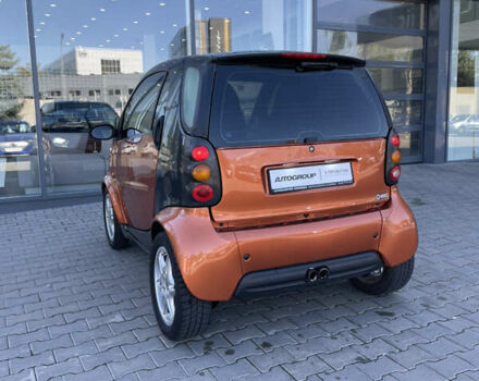 Смарт Форту 1999 в Одессе на Automoto.ua Оранжевый Смарт Форту, объемом двигателя 0.6 л и пробегом 202 тыс. км за 3200 $, фото 19 на Automoto.ua