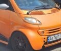 Оранжевый Смарт Форту, объемом двигателя 0.6 л и пробегом 154 тыс. км за 1800 $, фото 1 на Automoto.ua