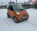 Помаранчевий Смарт Fortwo, об'ємом двигуна 0.6 л та пробігом 121 тис. км за 2500 $, фото 6 на Automoto.ua