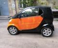 Оранжевый Смарт Форту, объемом двигателя 0.6 л и пробегом 227 тыс. км за 2500 $, фото 1 на Automoto.ua