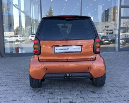 Смарт Форту 1999 в Одессе на Automoto.ua Оранжевый Смарт Форту, объемом двигателя 0.6 л и пробегом 202 тыс. км за 3200 $, фото 20 на Automoto.ua