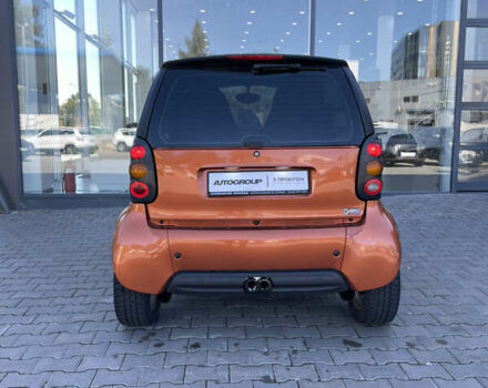 Смарт Форту 1999 в Одессе на Automoto.ua Оранжевый Смарт Форту, объемом двигателя 0.6 л и пробегом 202 тыс. км за 3200 $, фото 21 на Automoto.ua