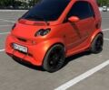 Помаранчевий Смарт Fortwo, об'ємом двигуна 0.8 л та пробігом 156 тис. км за 5500 $, фото 1 на Automoto.ua