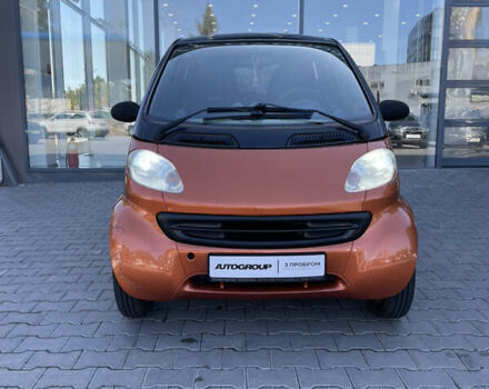 Смарт Форту 1999 в Одессе на Automoto.ua Оранжевый Смарт Форту, объемом двигателя 0.6 л и пробегом 202 тыс. км за 3200 $, фото 4 на Automoto.ua