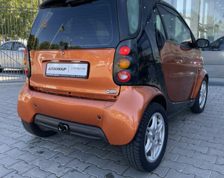 Смарт Форту 1999 в Одессе на Automoto.ua Оранжевый Смарт Форту, объемом двигателя 0.6 л и пробегом 202 тыс. км за 3200 $, фото 24 на Automoto.ua