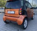 Смарт Форту 1999 в Одессе на Automoto.ua Оранжевый Смарт Форту, объемом двигателя 0.6 л и пробегом 202 тыс. км за 3200 $, фото 24 на Automoto.ua