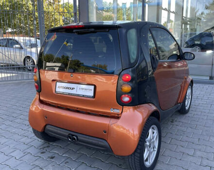 Смарт Форту 1999 в Одессе на Automoto.ua Оранжевый Смарт Форту, объемом двигателя 0.6 л и пробегом 202 тыс. км за 3200 $, фото 22 на Automoto.ua