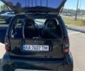 Оранжевый Смарт Форту, объемом двигателя 0.6 л и пробегом 154 тыс. км за 1800 $, фото 9 на Automoto.ua