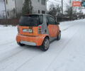 Помаранчевий Смарт Fortwo, об'ємом двигуна 0.6 л та пробігом 121 тис. км за 2500 $, фото 7 на Automoto.ua