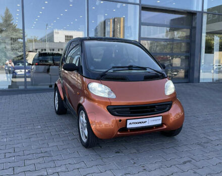 Смарт Форту 1999 в Одессе на Automoto.ua Оранжевый Смарт Форту, объемом двигателя 0.6 л и пробегом 202 тыс. км за 3200 $, фото 1 на Automoto.ua