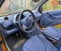Помаранчевий Смарт Fortwo, об'ємом двигуна 0.6 л та пробігом 143 тис. км за 2300 $, фото 7 на Automoto.ua