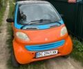 Помаранчевий Смарт Fortwo, об'ємом двигуна 0.6 л та пробігом 232 тис. км за 2300 $, фото 1 на Automoto.ua