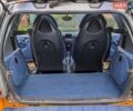 Помаранчевий Смарт Fortwo, об'ємом двигуна 0.6 л та пробігом 143 тис. км за 2300 $, фото 6 на Automoto.ua