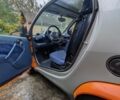 Помаранчевий Смарт Fortwo, об'ємом двигуна 0.6 л та пробігом 143 тис. км за 2300 $, фото 8 на Automoto.ua