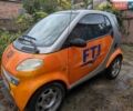 Помаранчевий Смарт Fortwo, об'ємом двигуна 0.6 л та пробігом 143 тис. км за 2300 $, фото 2 на Automoto.ua