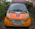 Помаранчевий Смарт Fortwo, об'ємом двигуна 0.6 л та пробігом 143 тис. км за 2300 $, фото 1 на Automoto.ua